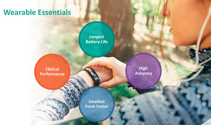 The number of people who are using devices for remote monitoring is growing rapidly 